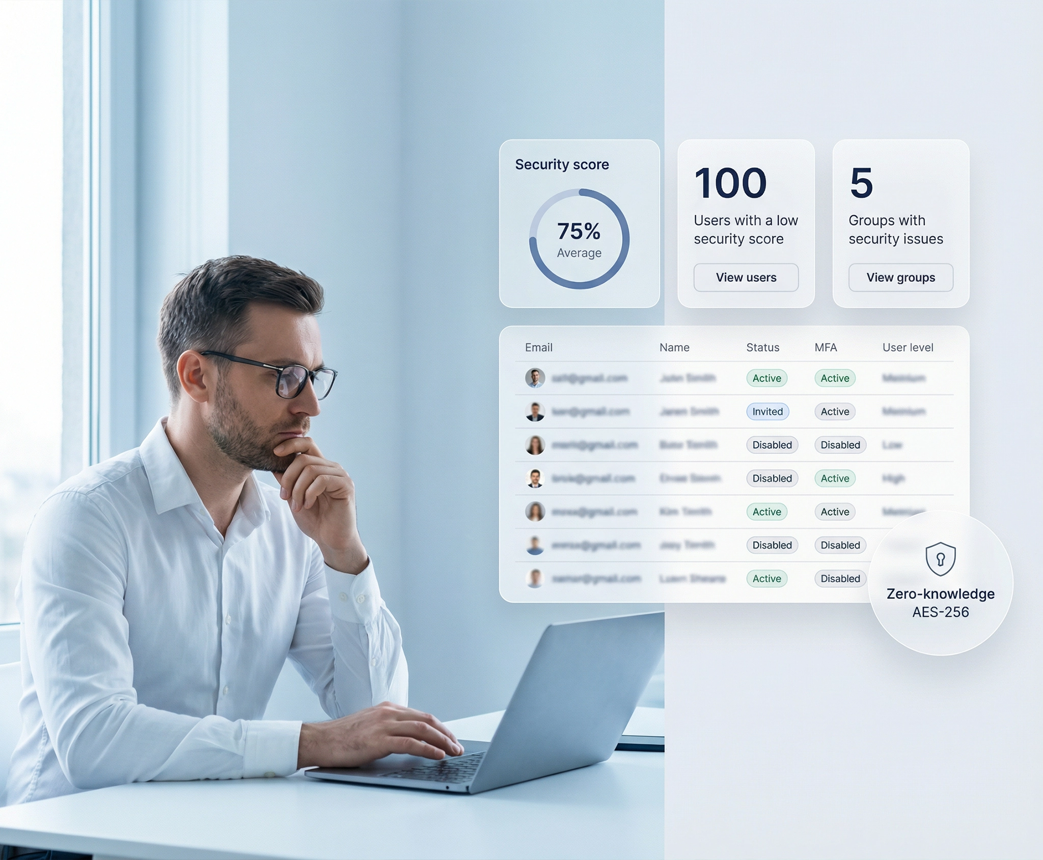 Password Management for Business Admins