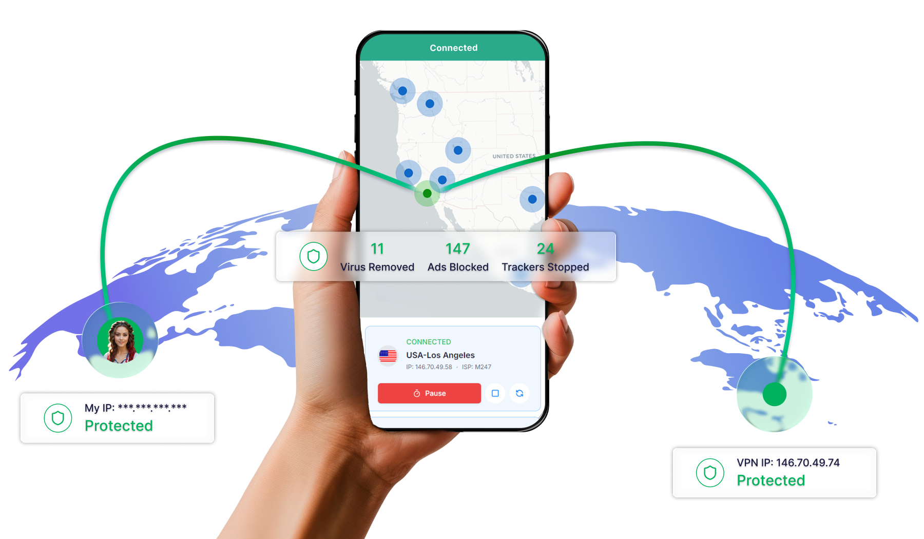 SaaS Protect Dashboard